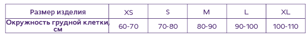 Таблица размеров корректора осанки т-1778 тривес