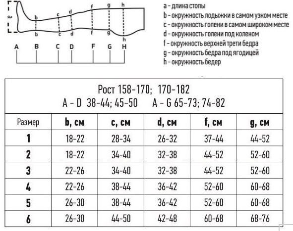 Таблица размеров чулки компрессионные Tonus Elast 0403 hospital