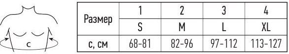 таблица размеров бандажа на гружную клетку 9902-01