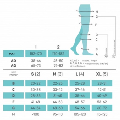 Чулки компрессионные c мыском ELAST 0402 LUX,  1-й класс компрессии (Латвия) 